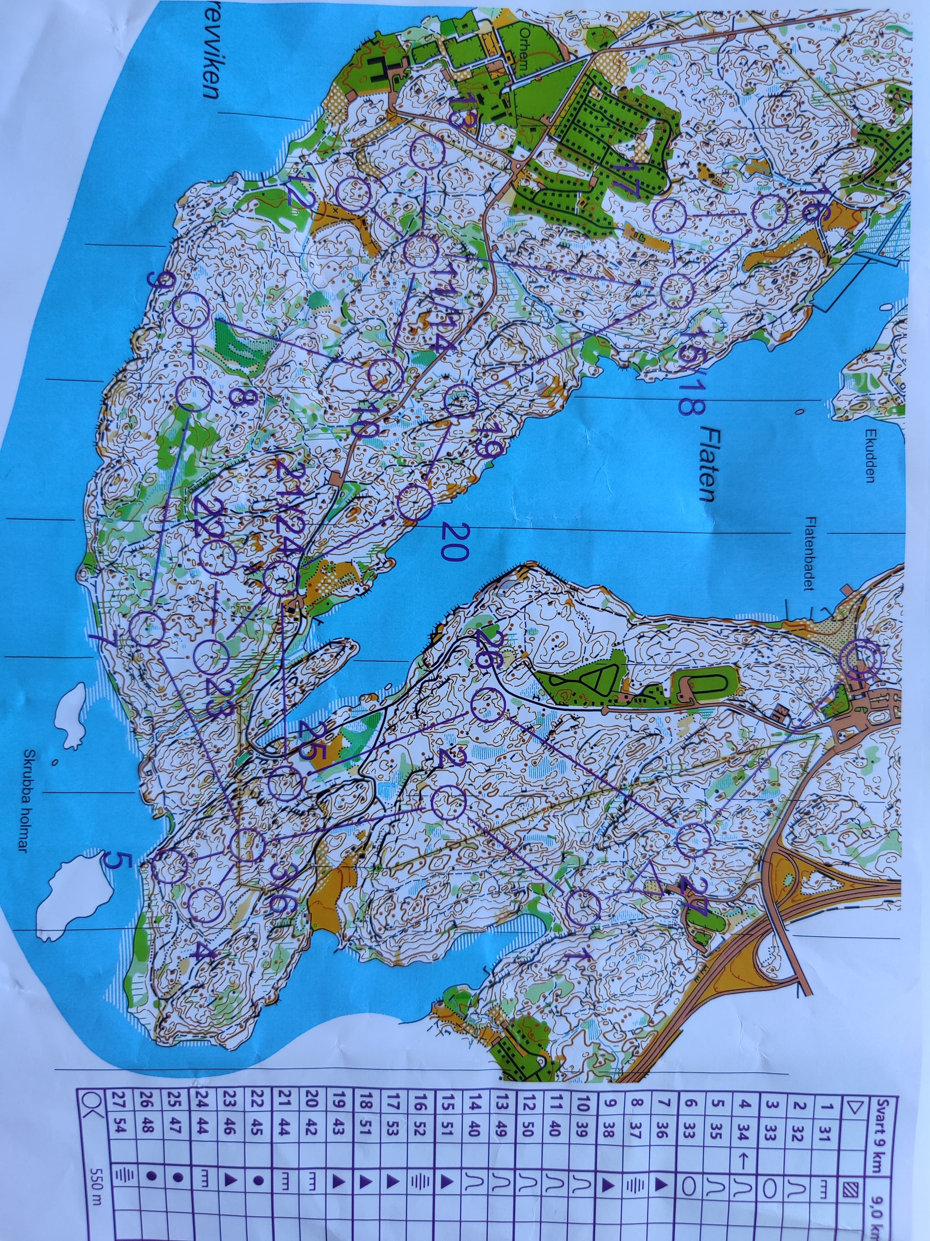 Teknikträning (2022-06-21)