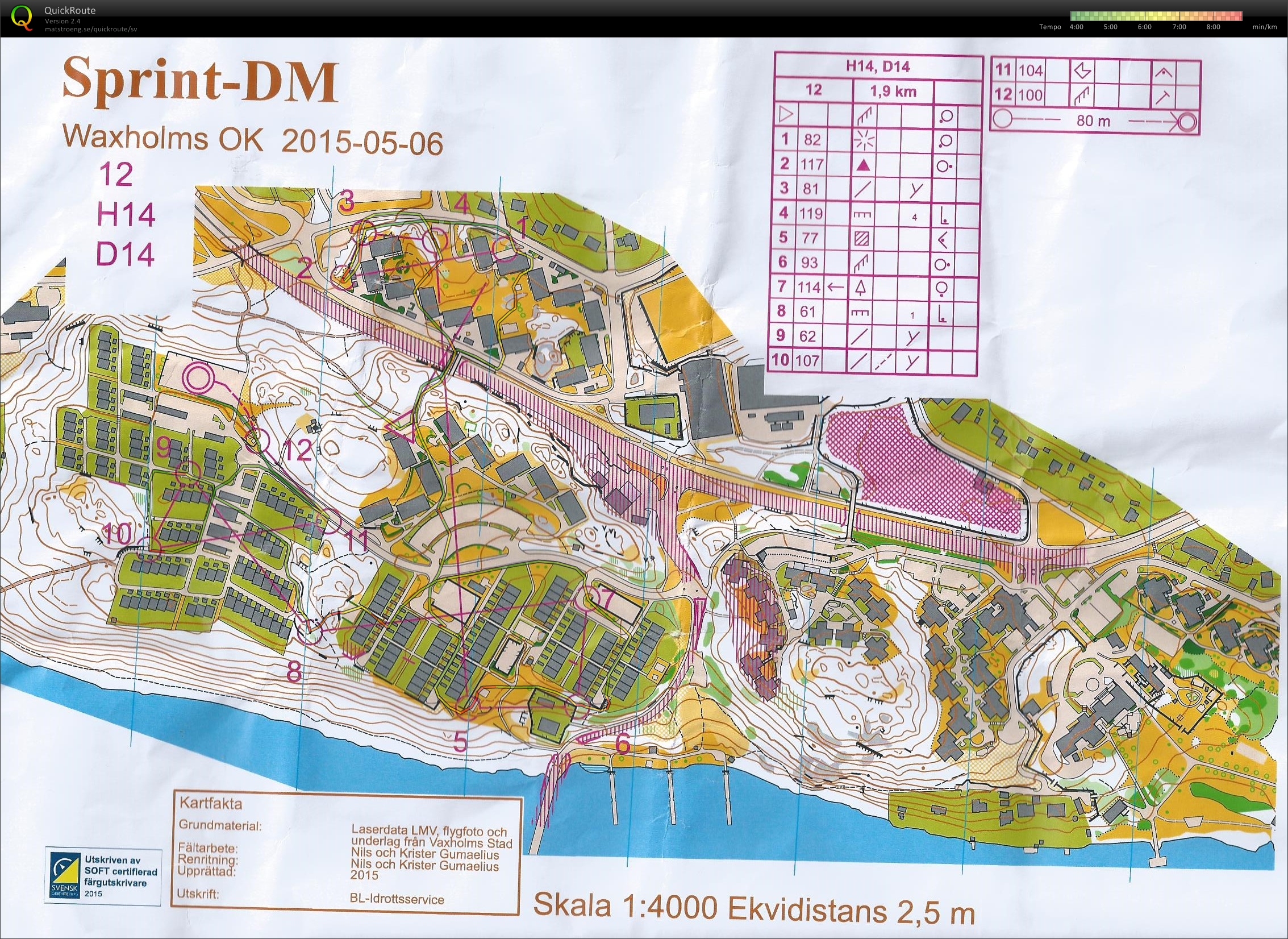 Sprint DM (2015-05-06)